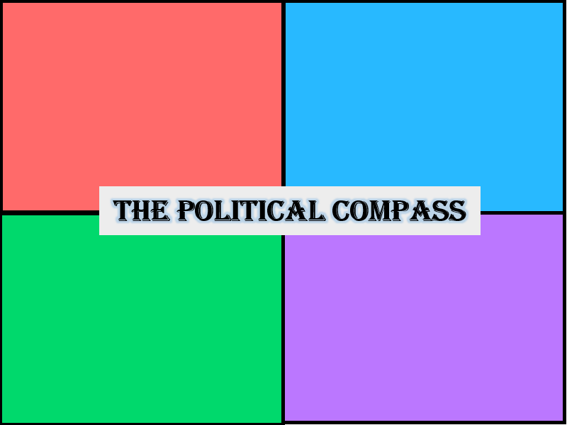 political compass